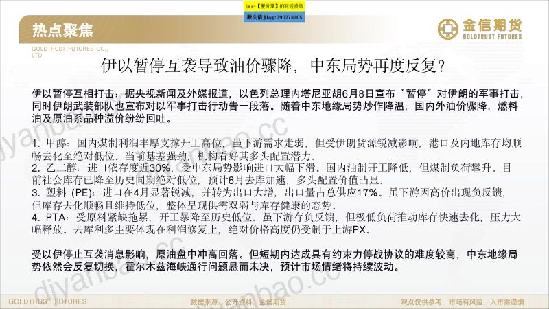 伊以暂停互袭油价骤降 化工品供需格局变化分析 第2页