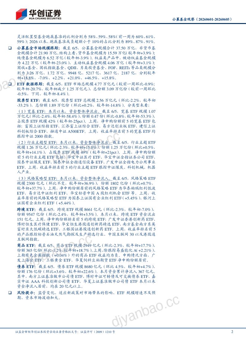 公募基金观察(20260601-20260605):重要指数定期调整在即,科技含量边际提升 第2页