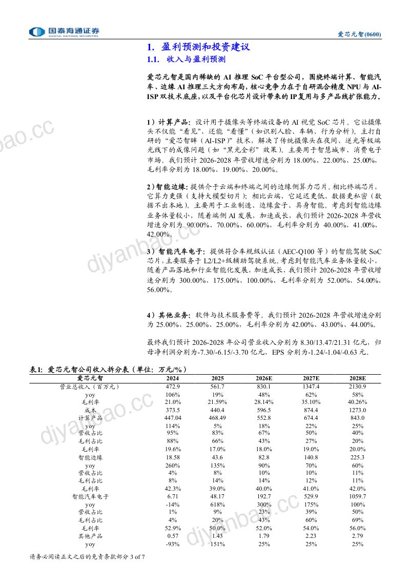 AI终端平台公司,智能汽车打开增量空间 第3页