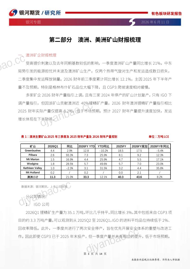 专题:外资锂矿山一季度财报梳理 第3页