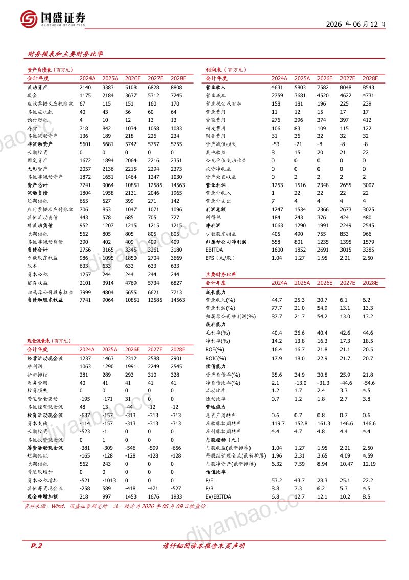 锡锑铟资源为王，扩产+整合双轮驱动成长兑现 第2页