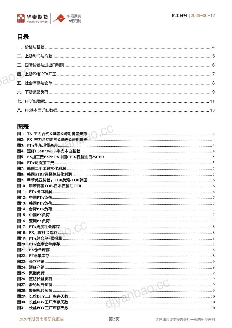 2026年期货市场研究报告:聚酯负荷继续下降,织造负荷回升 第2页