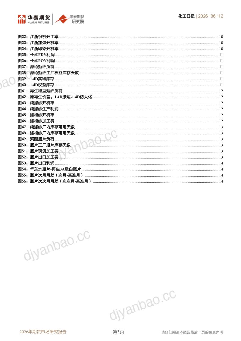 2026年期货市场研究报告:聚酯负荷继续下降,织造负荷回升 第3页