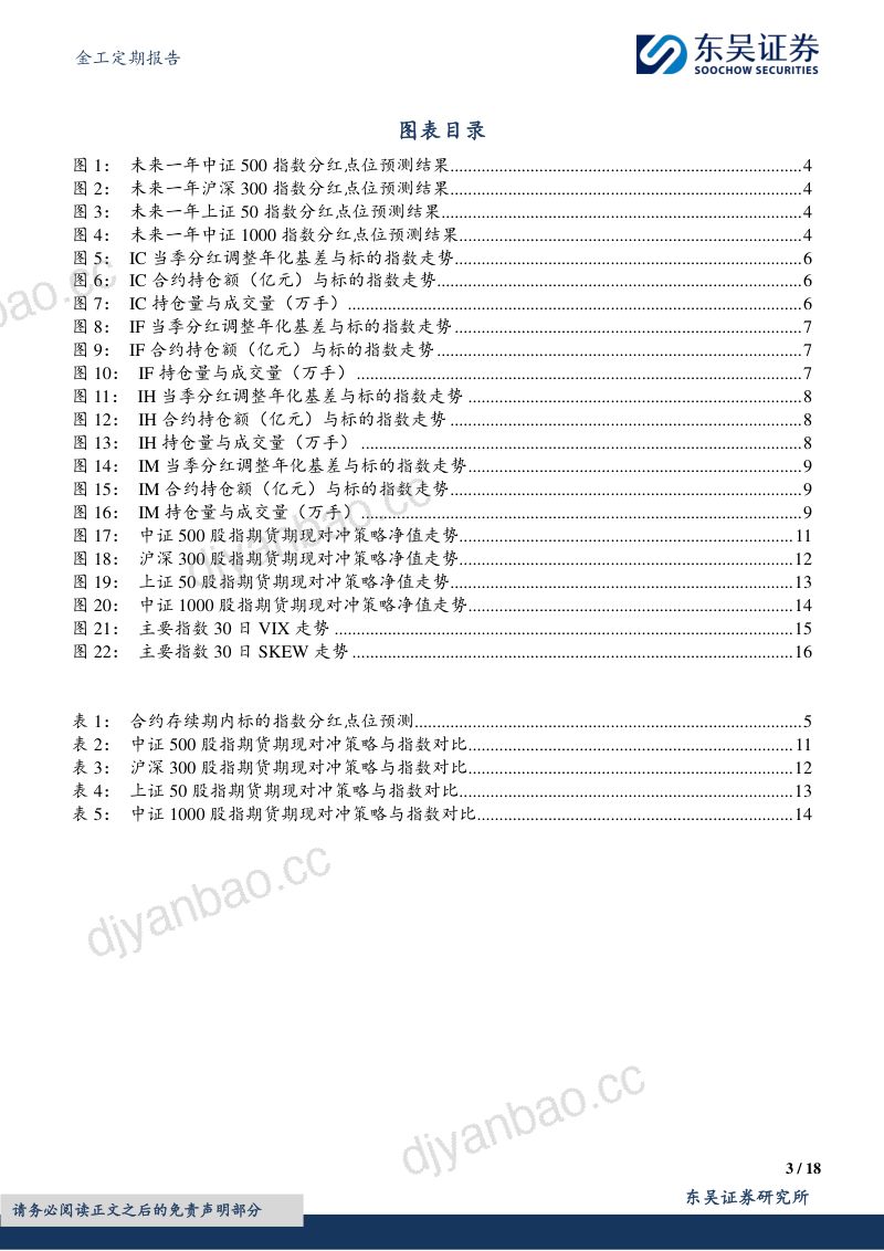 金工定期报告:情绪底已过,衍生品提示“曙光初现” 第3页