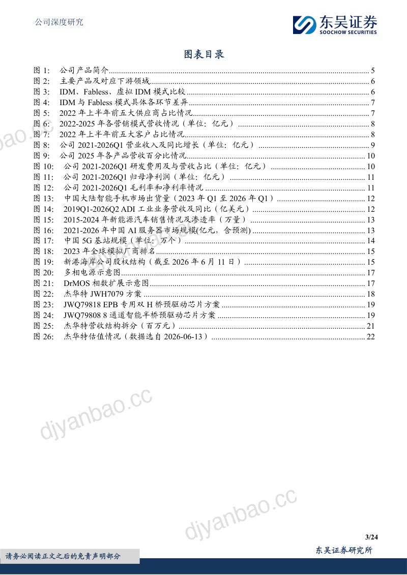 乘国产算力芯片之风,平台型模拟龙头展DrMOS宏图 第3页