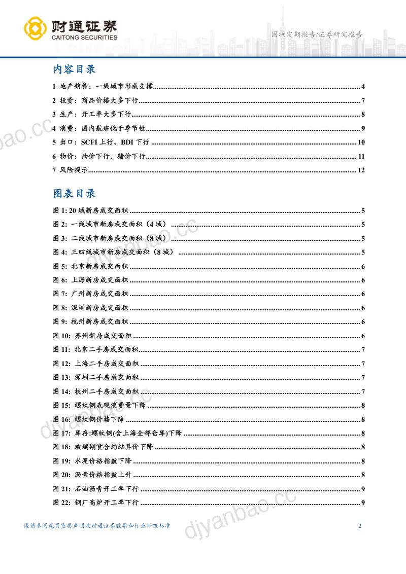 高频:地产销售边际走弱,开工率大多下行 第2页