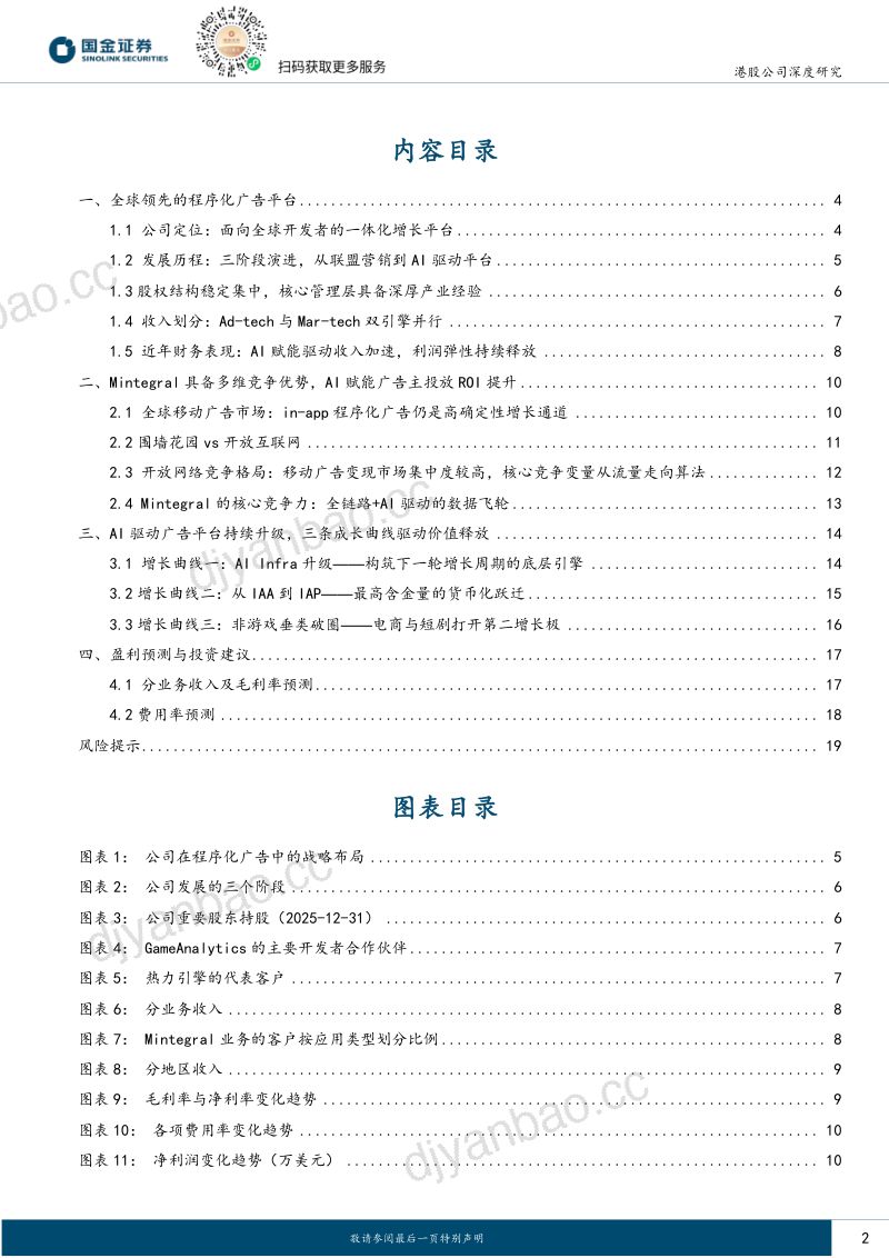 出海程序化广告龙头,AI Infra助力未来增长 第2页