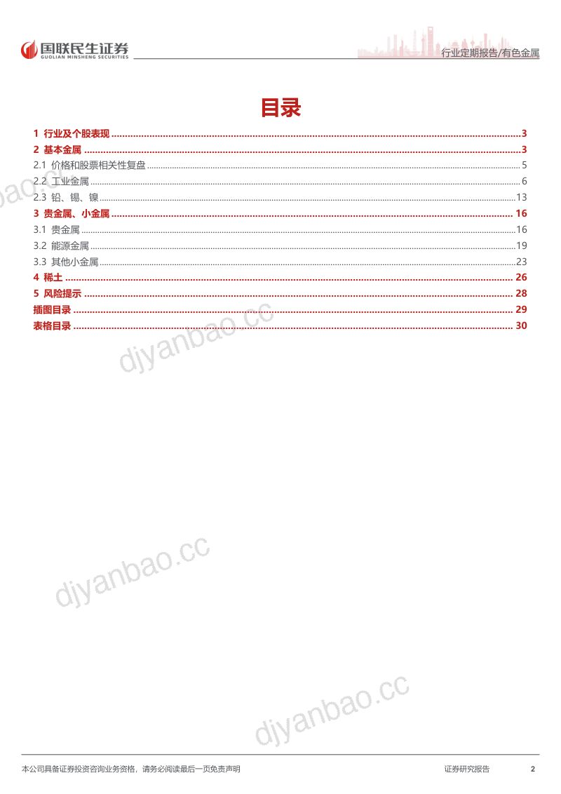 加息交易接近尾声,金属价格企稳反弹 第2页