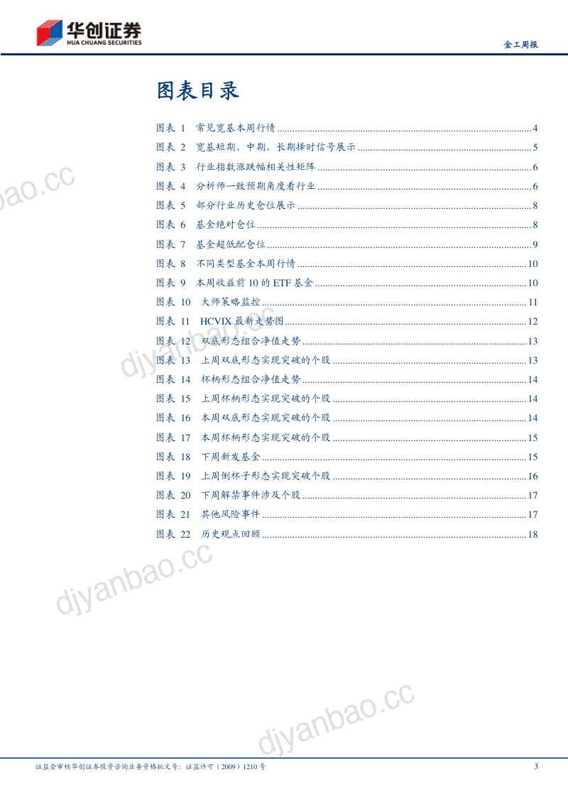 (20260608-20260612):择时模型继续多空交织,后市或中性震荡 第3页