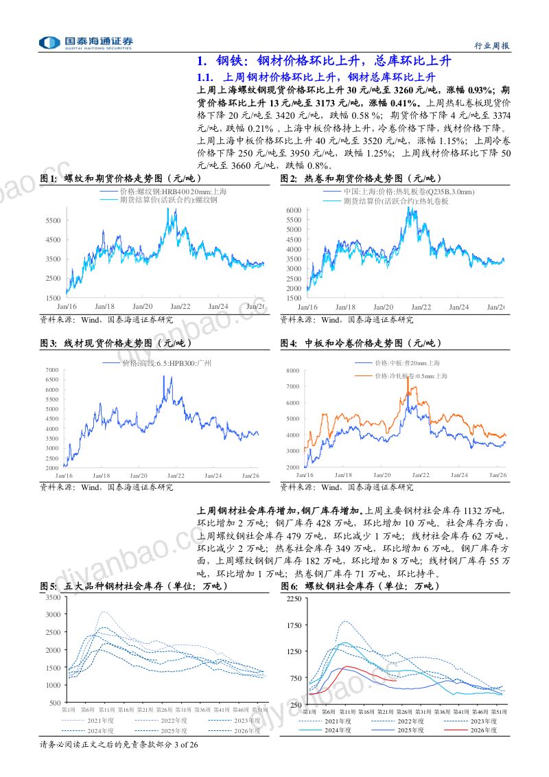 钢铁行业周度报告：钢材消费进入淡季 第3页