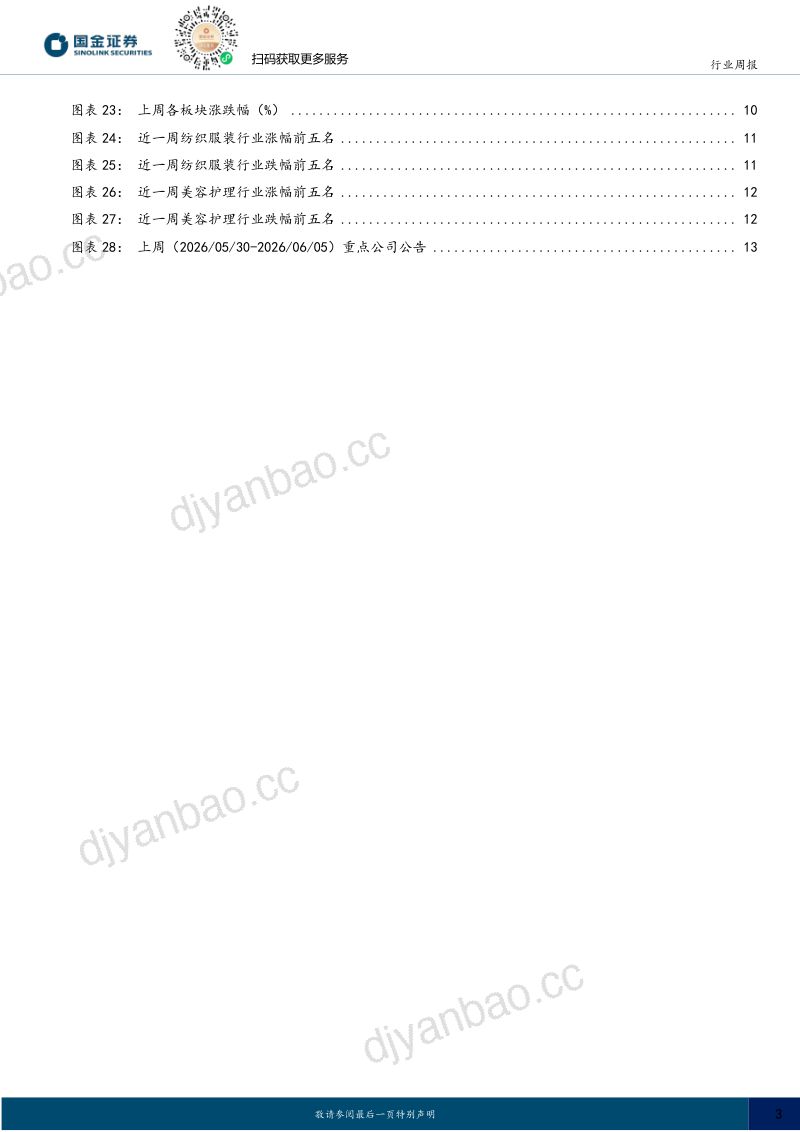 耐用消费产业行业研究:5月纺服美护线上GMV增速环比改善,不同品牌表现分化 第3页