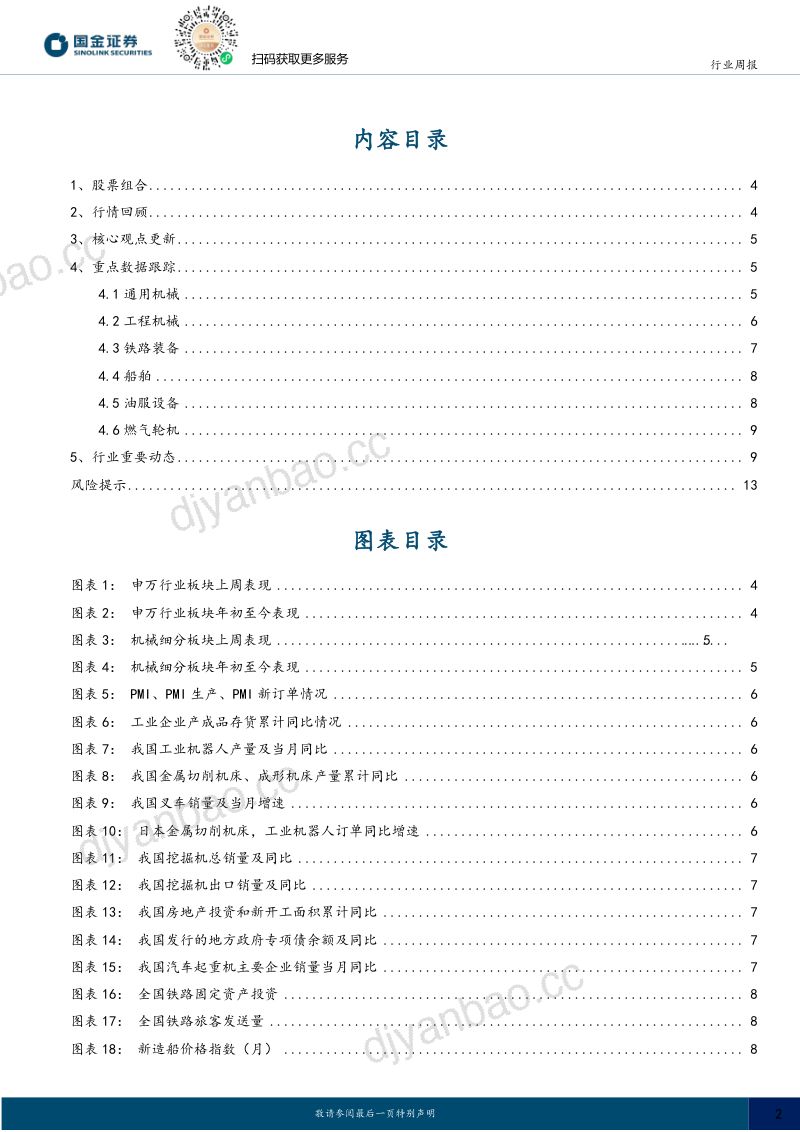 机械行业研究:看好MPO自动化设备,关注光纤、六氟化钨涨价 第2页