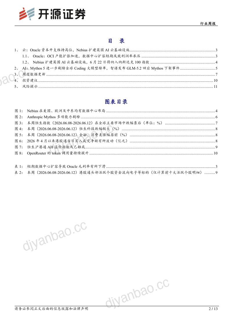 Nebius 将被纳入纳斯达克 100 指数，智谱发布 GLM-5.2 回应 Mythos 下架事件 第2页