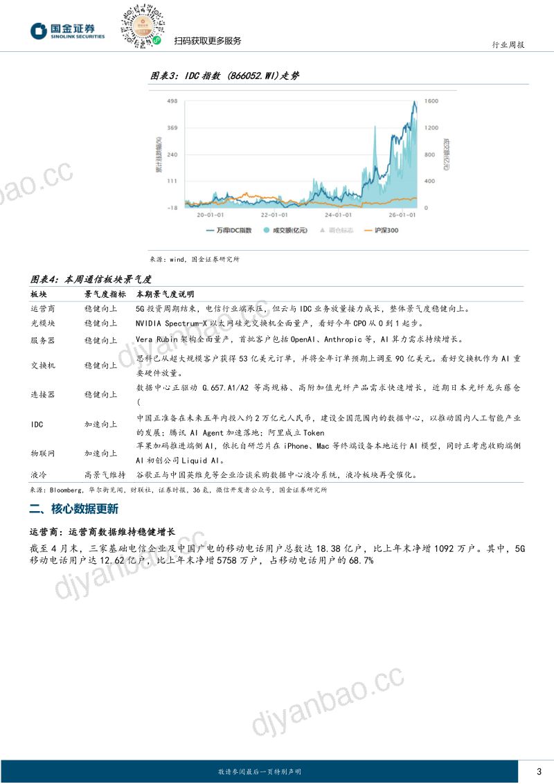 通信行业研究:OpenAI与Anthropic竞速IPO及客户,中国2万亿AI基建启航 第3页