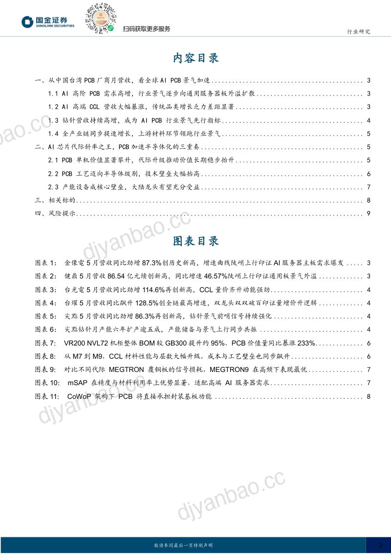 计算机行业研究：台股前哨看AI PCB景气加速 第2页