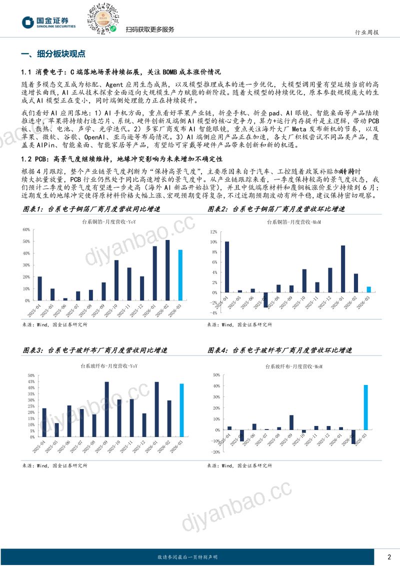 电子行业研究:AI需求强劲,存储涨价趋势有望持续 第2页