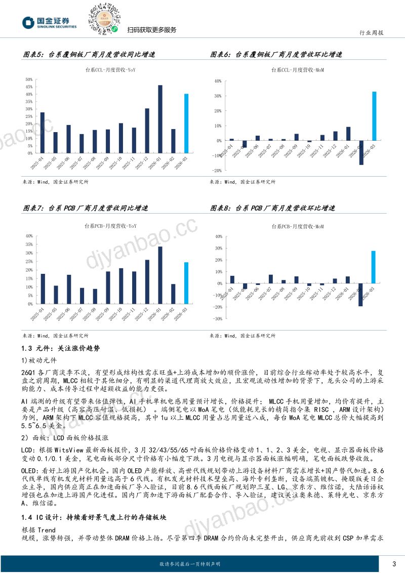 电子行业研究:AI需求强劲,存储涨价趋势有望持续 第3页