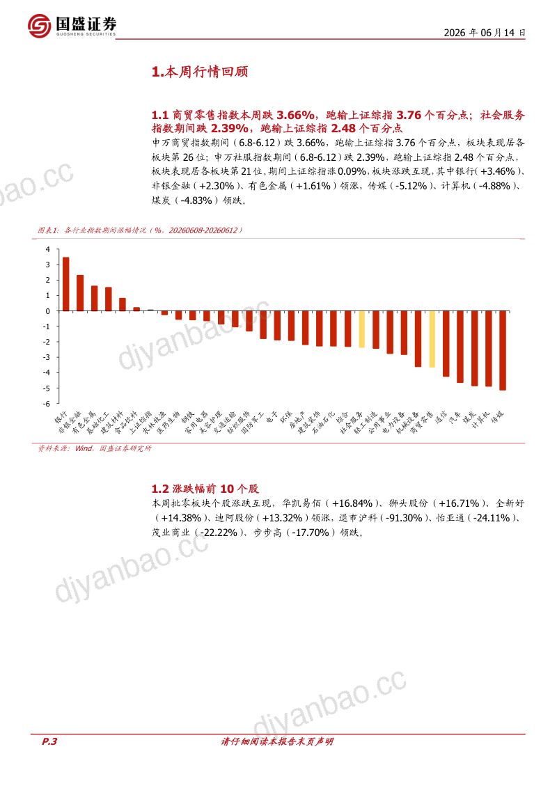 5M26内地同店销售+20%，重视板块估值修复机遇 第3页