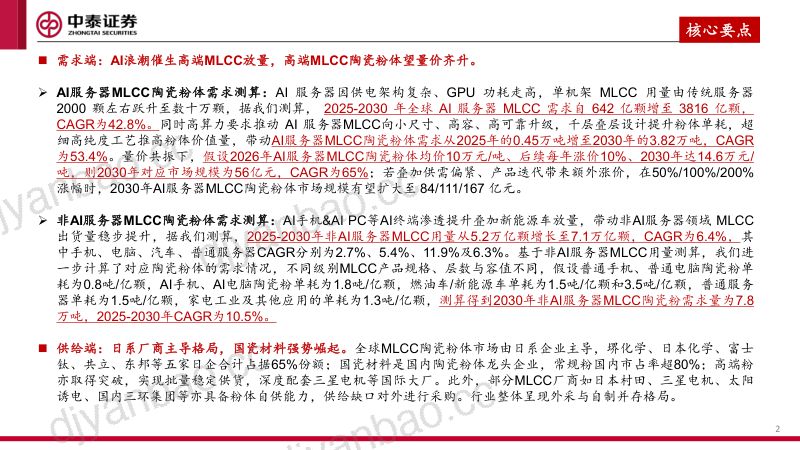 MLCC陶瓷粉体行业专题研究:AI驱动高容化浪潮,核心粉体企业迎卡位、替代、价格三重共振 第2页