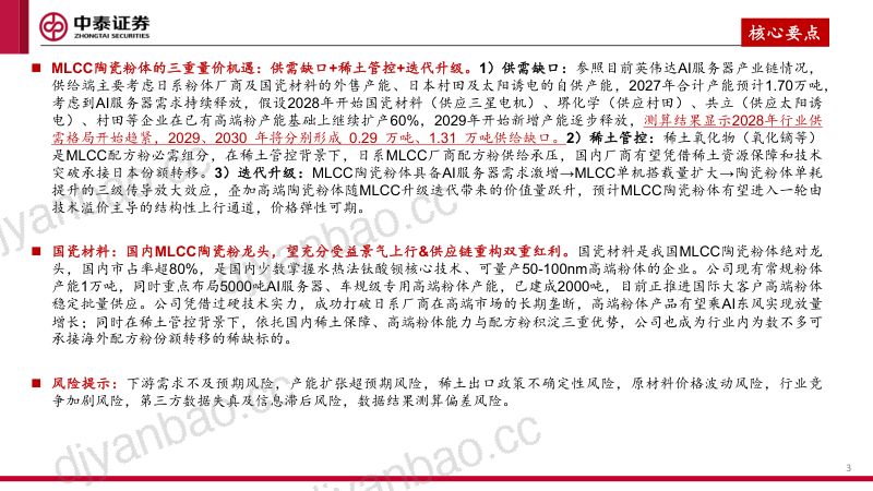 MLCC陶瓷粉体行业专题研究:AI驱动高容化浪潮,核心粉体企业迎卡位、替代、价格三重共振 第3页