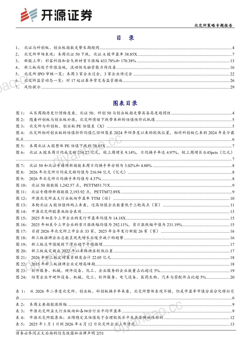北交所策略专题报告:北证与双创走势长期趋同,估值折价至低位,20-50亿市值流动性高地孕育机会 第2页