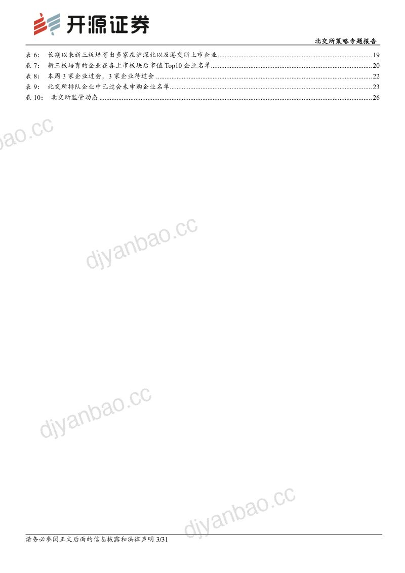 北交所策略专题报告:北证与双创走势长期趋同,估值折价至低位,20-50亿市值流动性高地孕育机会 第3页