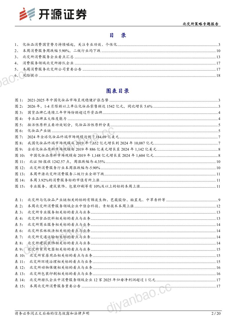 北交所策略专题报告：化妆品迎功效化革命，北交所原料-ODM-包装全产业链掘金 第2页