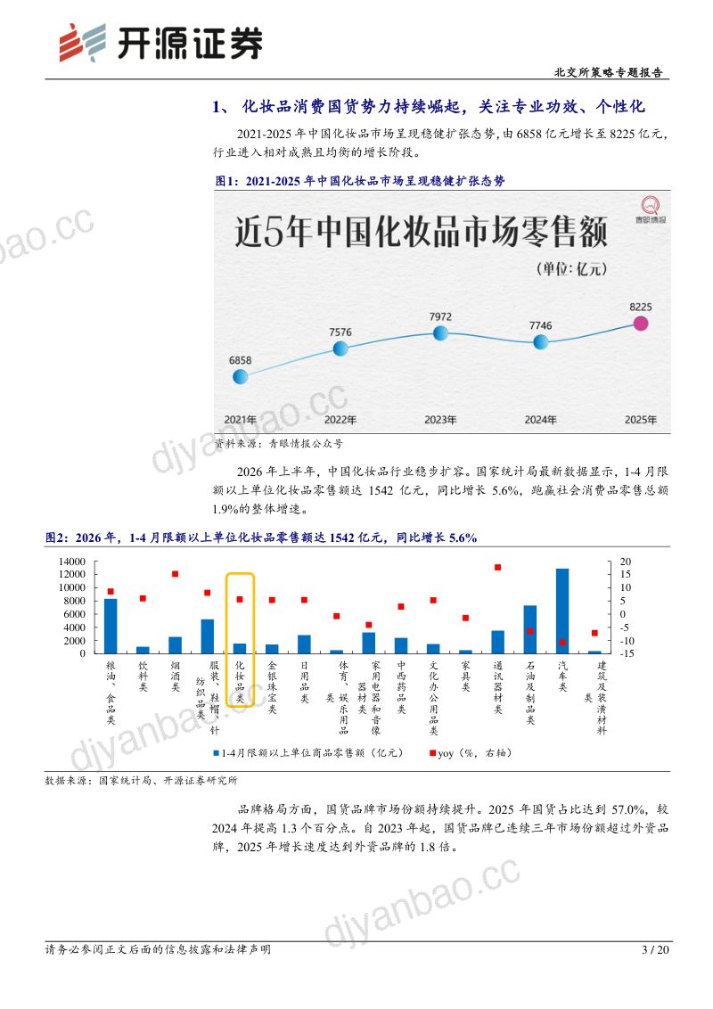 北交所策略专题报告：化妆品迎功效化革命，北交所原料-ODM-包装全产业链掘金 第3页