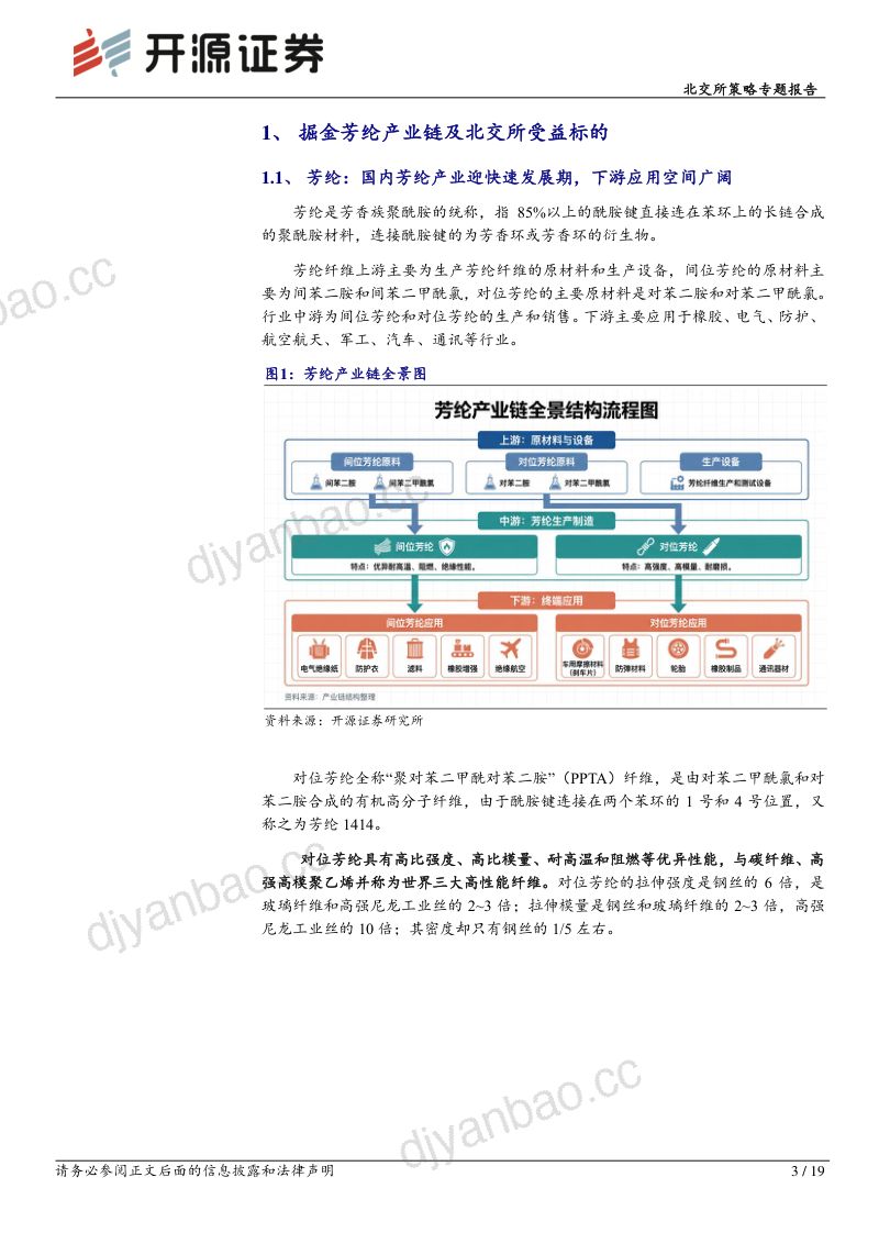 北交所策略专题报告:北交所芳纶产业链:国产替代加速,民士达引领纸:纤双核成长 第3页