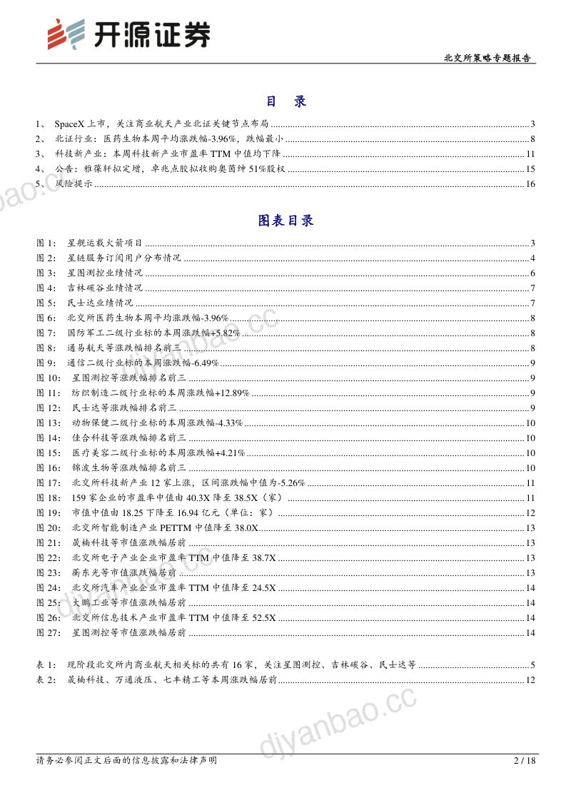 北交所策略专题报告:SpaceX万亿估值重塑商业航天,关注北证星测:碳纤:芳纶纸配套链 第2页