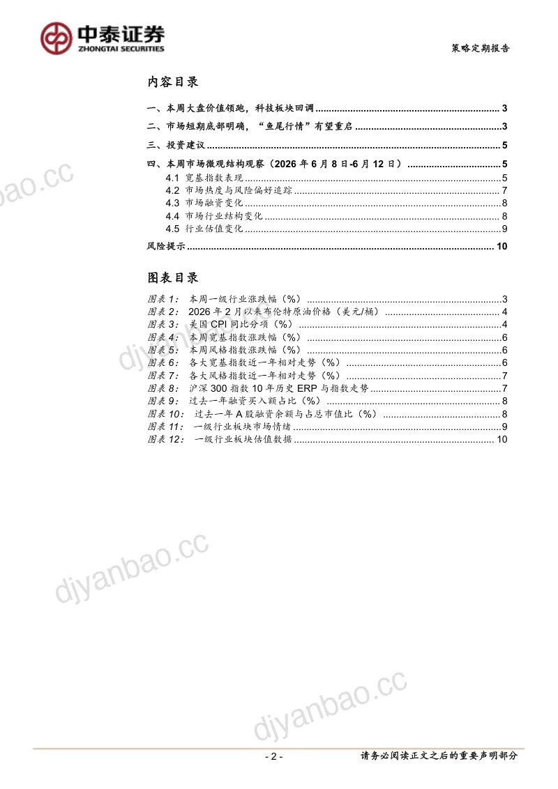 市场短期底部明确,“鱼尾行情”有望重启 第2页