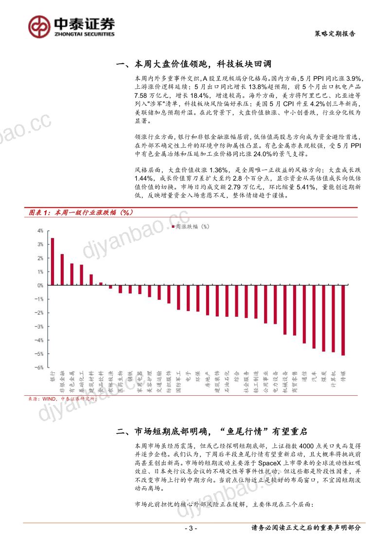 市场短期底部明确,“鱼尾行情”有望重启 第3页