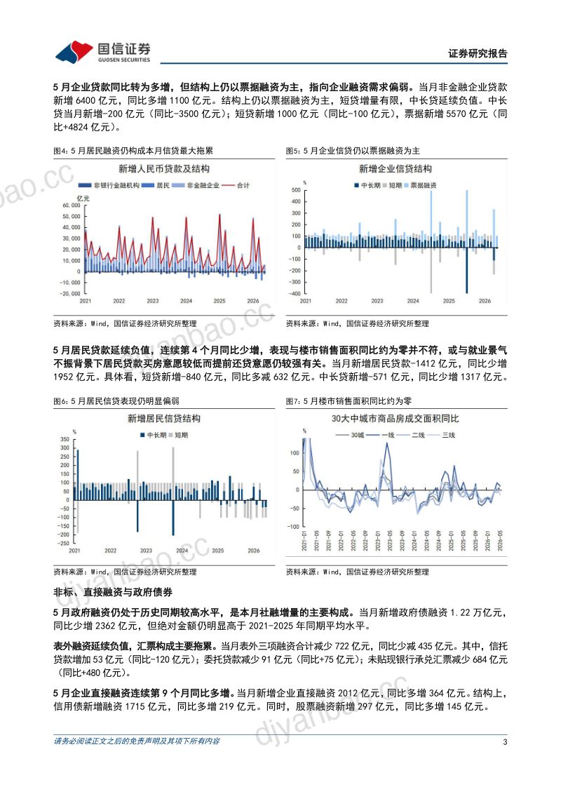5月金融数据解读财政支出与货币流通同步加速 第3页