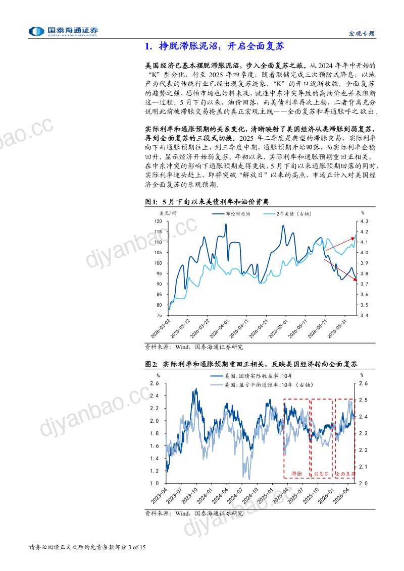 全球流动性潮汐系列四:美元大回摆 第3页
