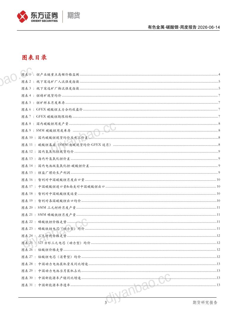 库存纠偏后，关注去库兑现情况 第3页