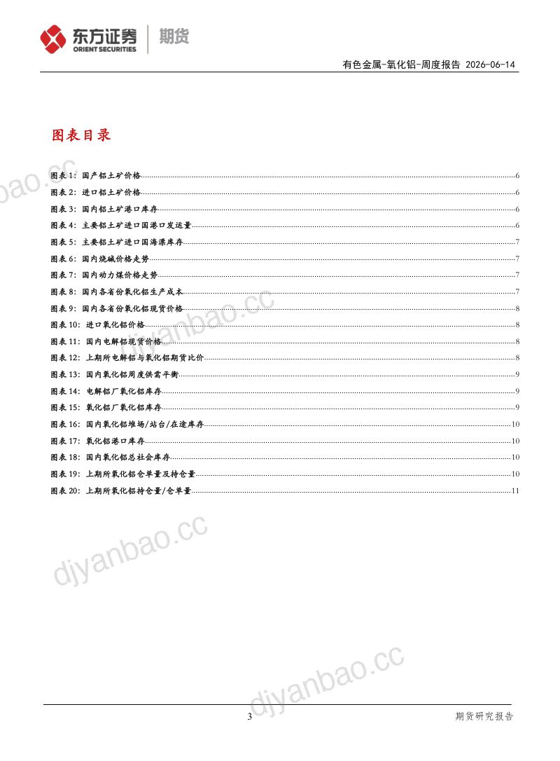山西赤泥库整治引发约氧化铝产能波动 第3页