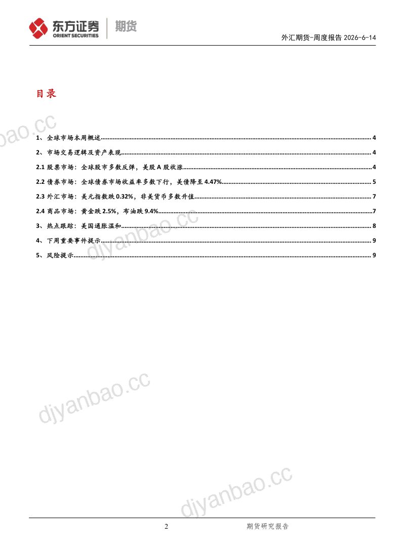 美国通胀温和，美元延续震荡 第2页