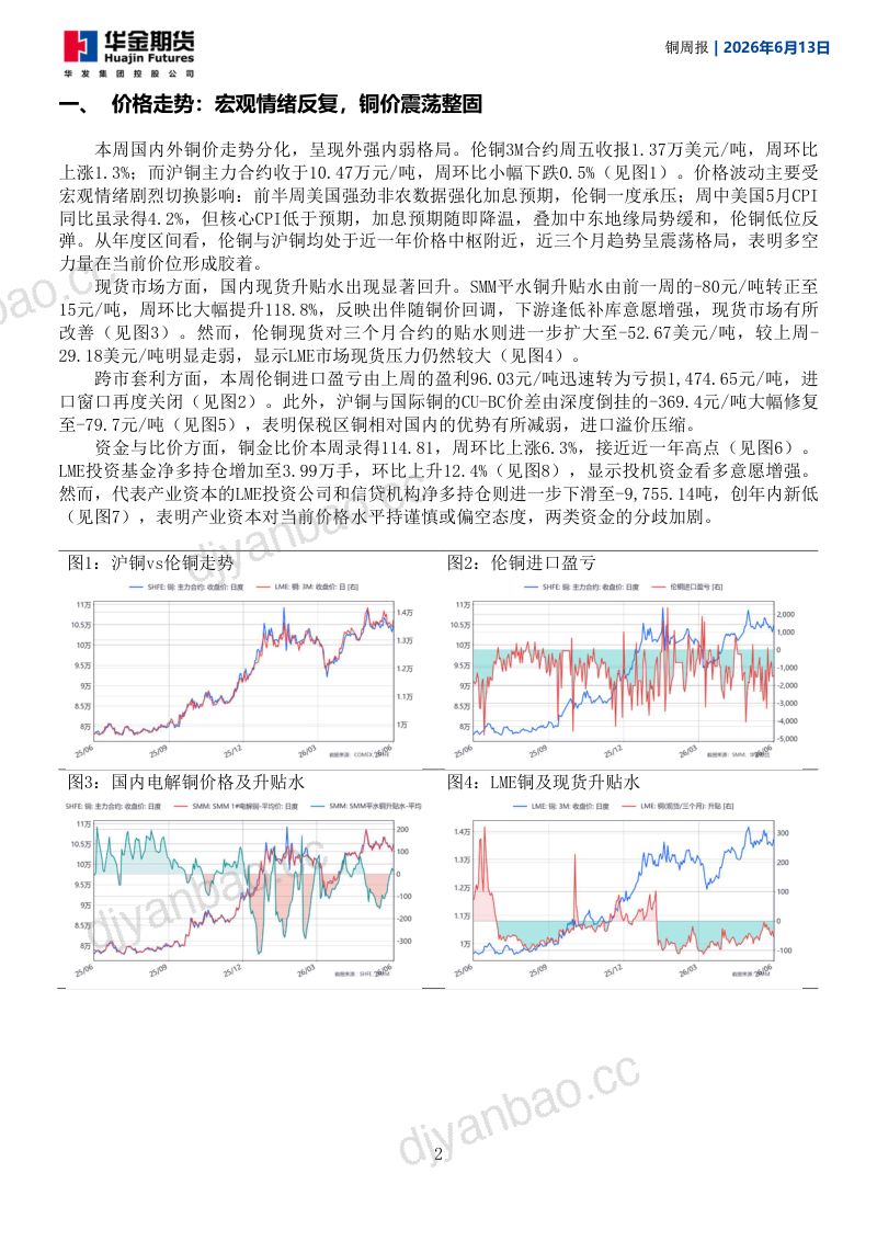 铜:矿端紧张与宏观摇摆博弈,铜价区间震荡等待破局 第2页