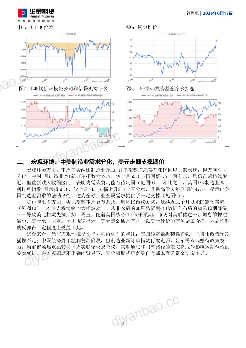 铜:矿端紧张与宏观摇摆博弈,铜价区间震荡等待破局 第3页