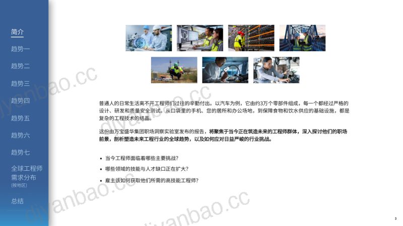 2026年:全球工程师职场展望 第3页