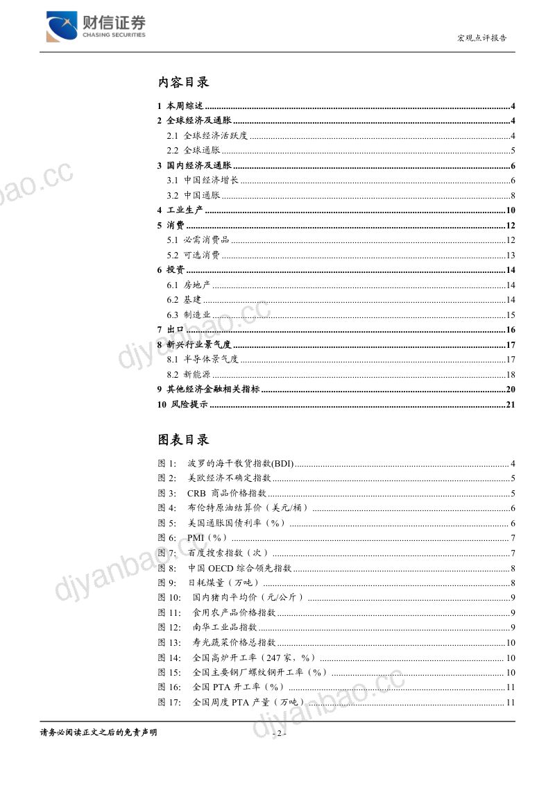 经济金融高频数据(6.15-6.19) 第2页