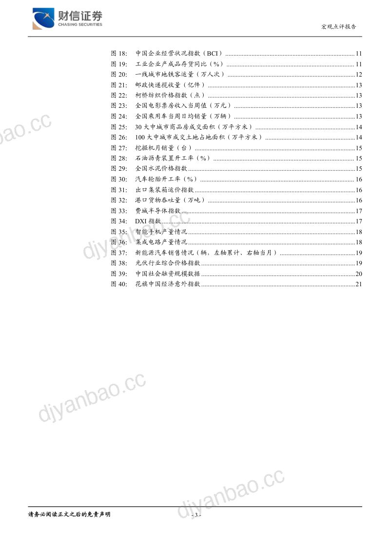 经济金融高频数据(6.15-6.19) 第3页