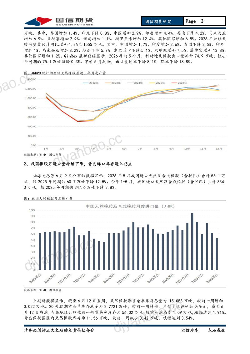 橡胶专题报告:原料价格持续上涨,天胶震荡偏强 第3页