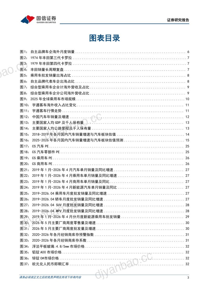 汽车行业2026年6月投资策略：2026年5月全国乘用车批发销量同比下降5%，看好自主乘用车出海加速 第3页