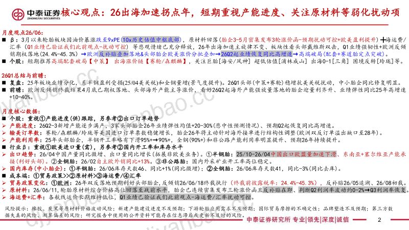 轮胎6月跟踪、Q2前瞻:原材料回落、反补贴开启,看好头部Q2起加速量利齐升 第2页