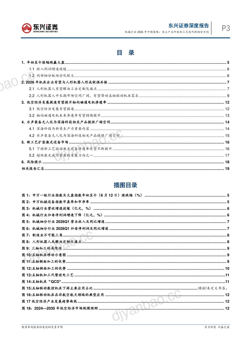 机械行业 2026 年中期策略:关注产业升级和工艺迭代的细分方向 第3页