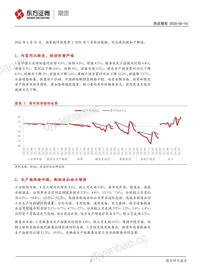 2026年5月经济数据解读:内需超预期走弱,增长光谱收窄 第2页