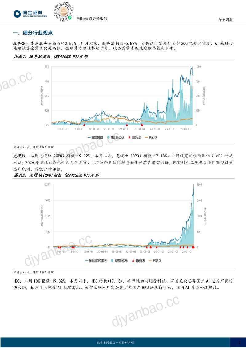 通信行业研究:字节与国产GPU洽谈采购,中国放宽部分磷化铟衬底出口 第2页
