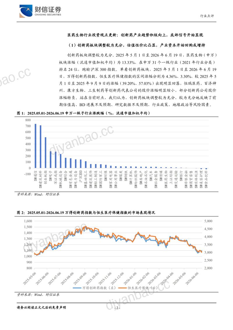 医药生物:创新药产业趋势积极向上,底部信号开始显现 第2页