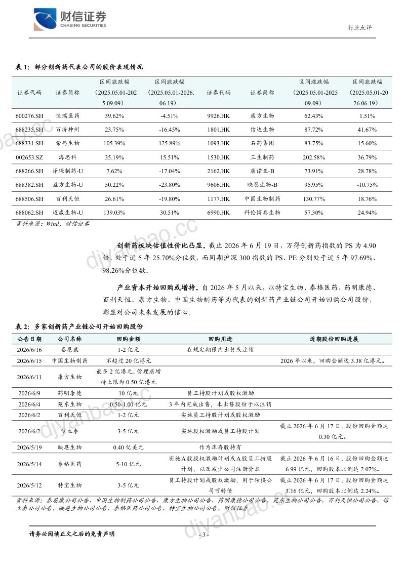 医药生物:创新药产业趋势积极向上,底部信号开始显现 第3页